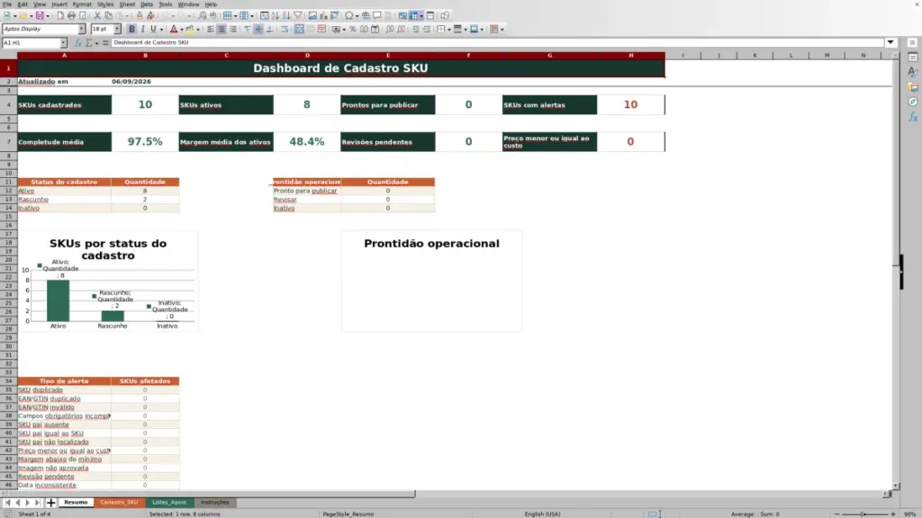 Prévia: Resumo