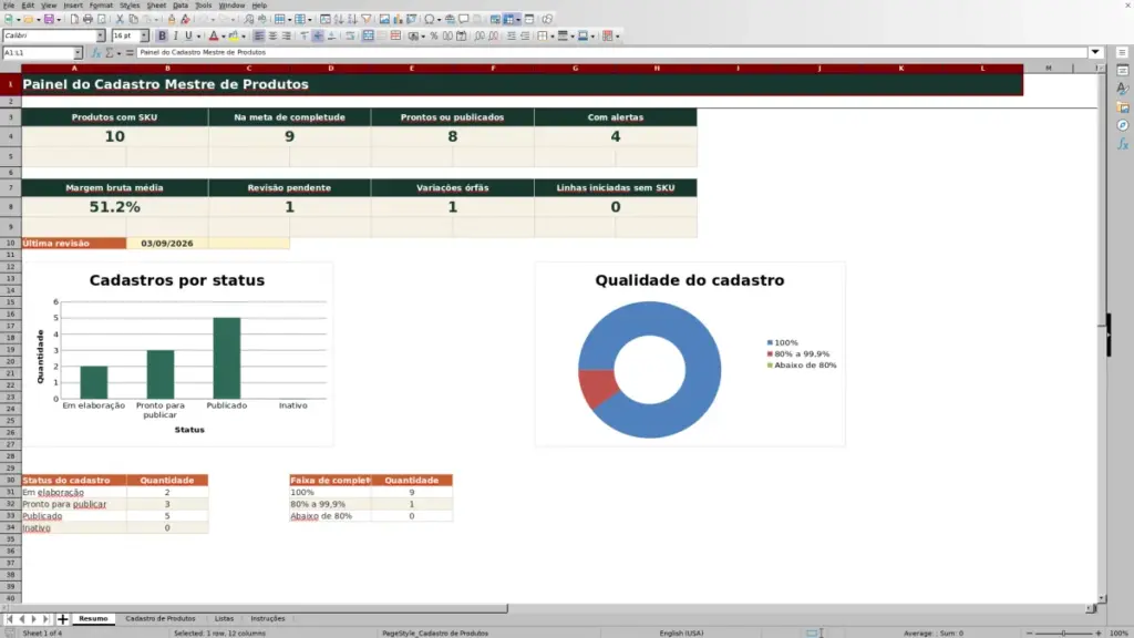 Prévia de Planilha de Cadastro Mestre de Produtos Ecommerce no Excel Grátis 2026