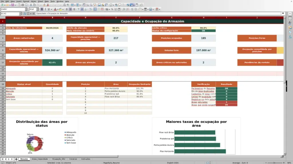 Prévia: Resumo