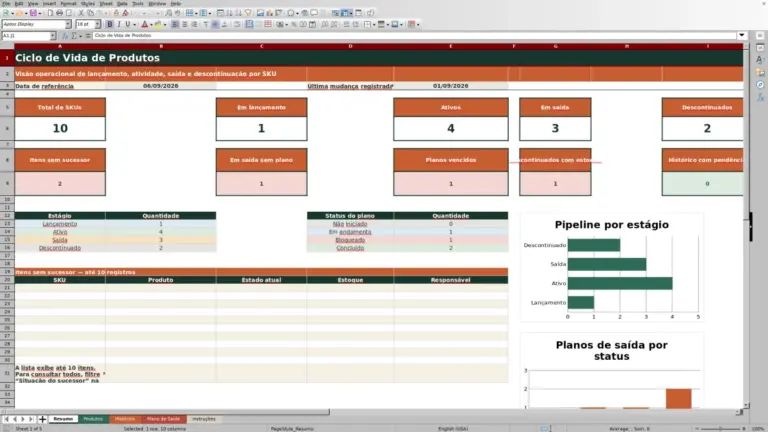 Prévia de Ciclo de vida de produtos: planilha Excel grátis 2026