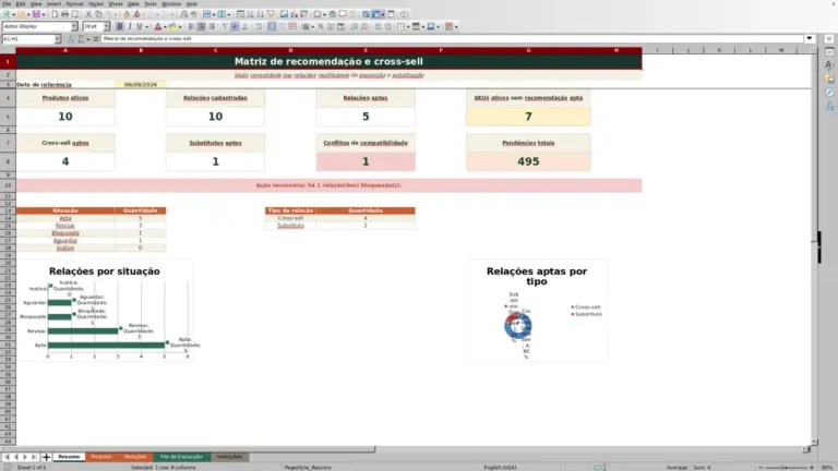 Prévia de Recomendação de Produtos: Planilha Excel Grátis 2026