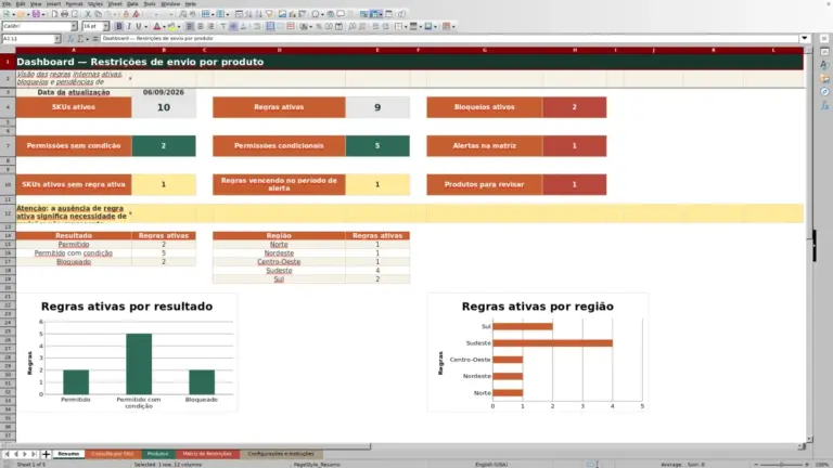 Prévia de Restrições de envio: Planilha Excel Grátis 2026
